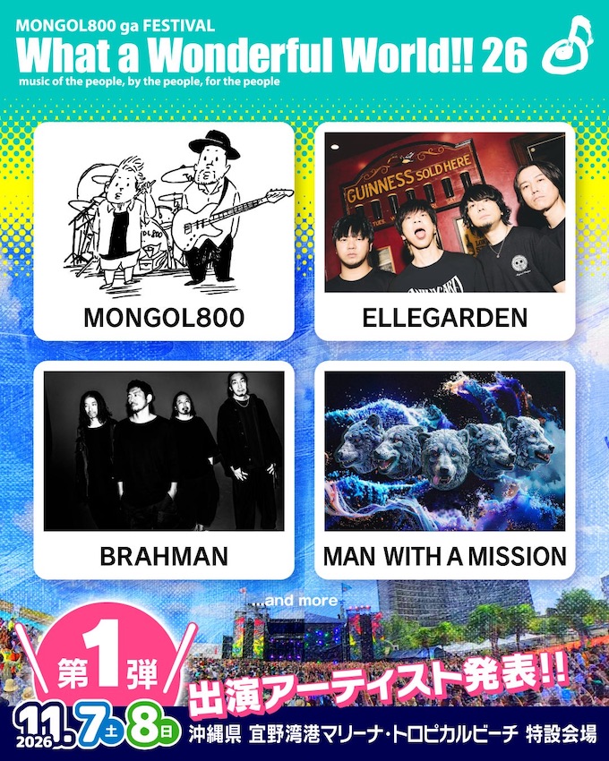 WWW!!26_V1_Artist_680